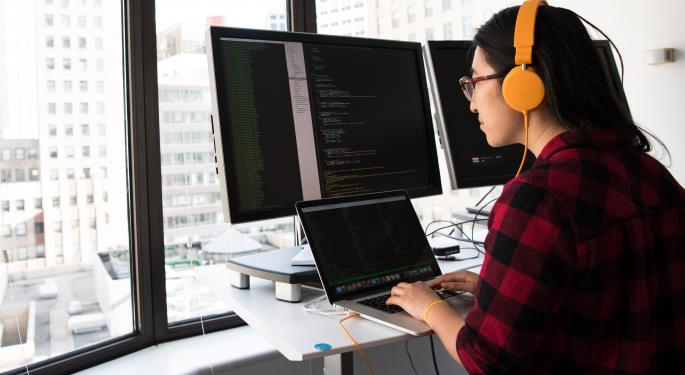 8 Coupa Software Analysts Weigh In After Stock Spikes Following Upbeat Q2 Results