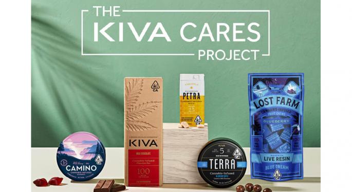 EXCLUSIVE: Kiva To Give Away Over 70K Edibles To California MMJ Patients Via New Donation Program