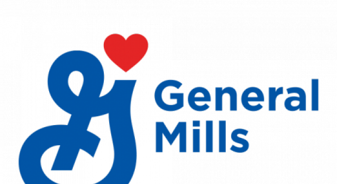 General Mills, Lennar y 3 acciones más a tener en cuenta hoy