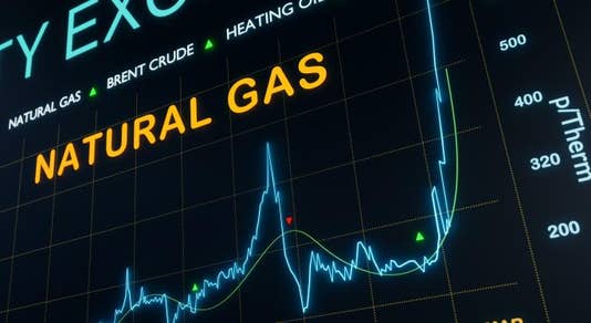 Lo que reflejan los precios del gas natural en Europa