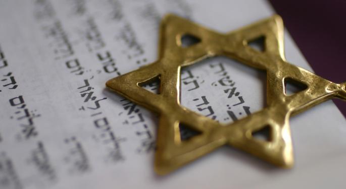 Sell Rosh Hashanah, Buy Yom Kippur? Not This Year