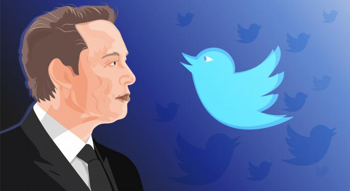 Is Elon Musk A Winner Or Loser If He Acquires Twitter? 41% Of Benzinga Followers Say...