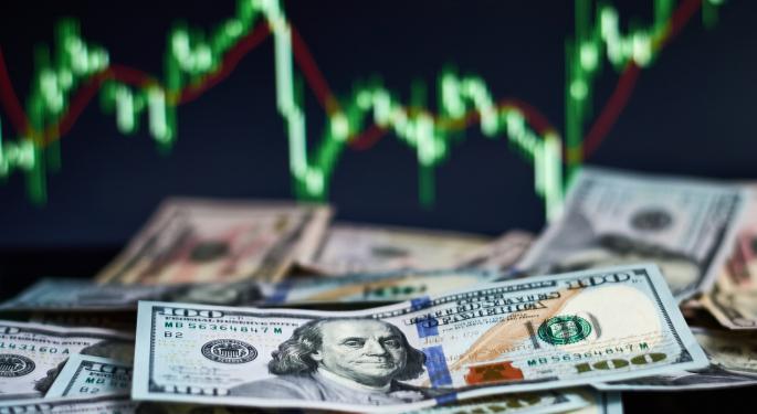 Dollar Index Up 18% In 2022. Where Is The Top?