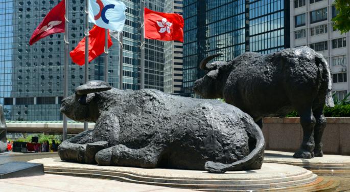 Alibaba, JD Put Up Resistance As Hang Seng Index Falls Below 15,000 Level For 1st Time Since 2009