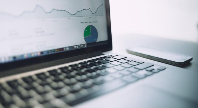 ServiceNow Stock Is Soaring: What's Going On?