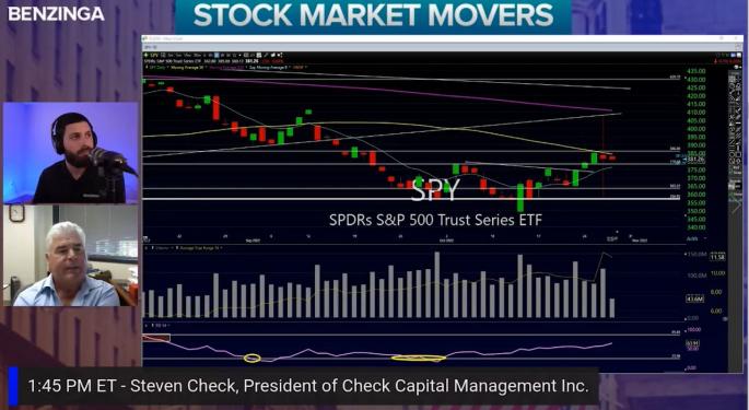 What The Narrative Will Be Going Forward About Taking Control Of 2023: Benzinga's Stock Market Movers Weighs In
