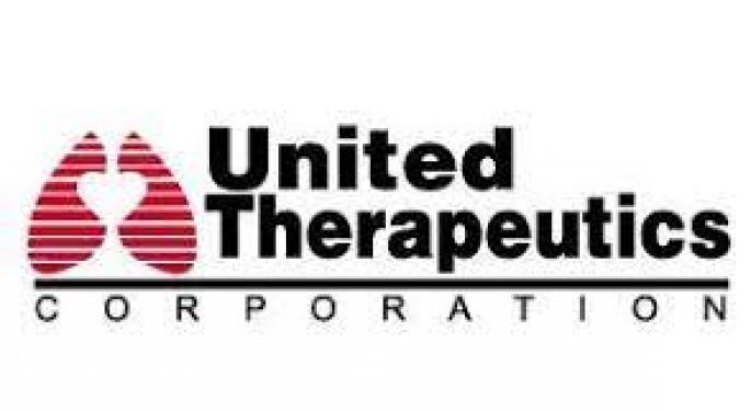 United Therapeutics, Super Micro Computer, Novo Nordisk And Other Big Gainers From Wednesday