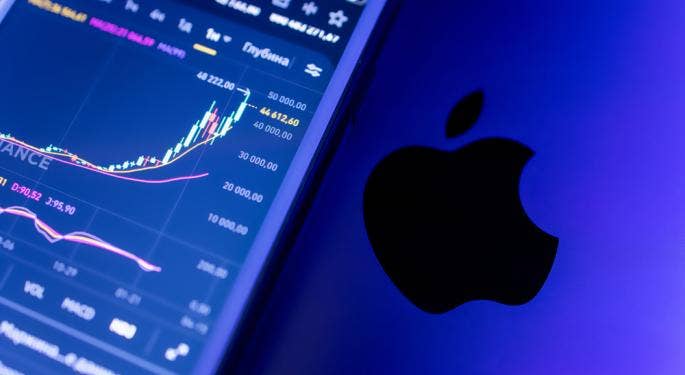Le azioni Apple potrebbero crollare a causa della Cina