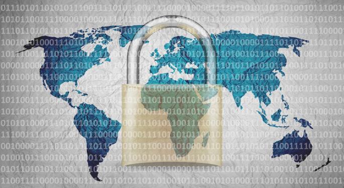 What's Going On With Palo Alto Networks Stock After Hours?