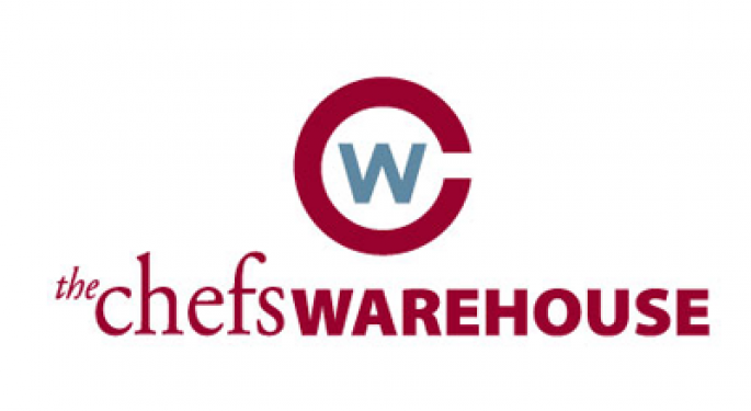 Chefs' Warehouse, Chart Industries And Some Other Big Stocks Moving Lower On Thursday