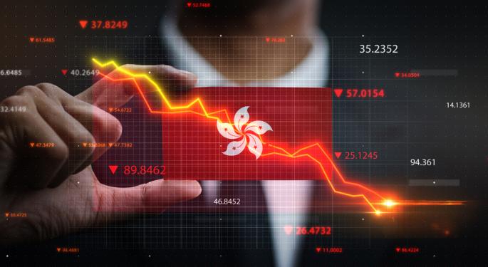 Alibaba, Nio Fall Over 2%: Hang Seng Weakens After Fed Sees Rate Hikes Through Next Year