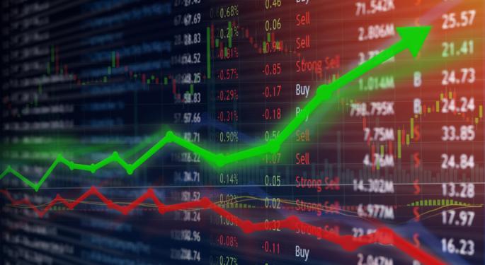 Futures discount americani oggi