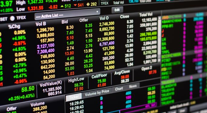 CMS Energy, Wabtec, Mativ And This Defense Stock Index Are CNBC's 'Final Trades'