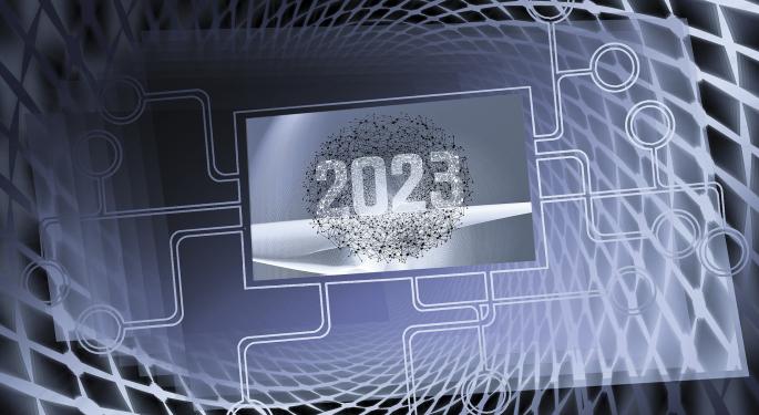 This Historical Trend Debunks Predictions For Weak First Half Of 2023: Analyst