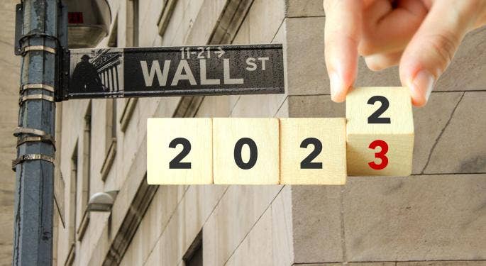 ¿Es buen momento para comprar las peores acciones del 2022?