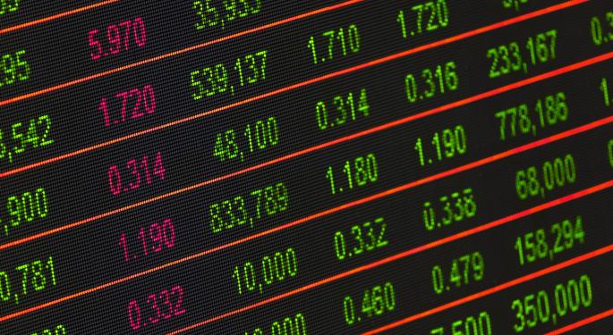 Analyzing Agnc Investment Corp's Short Interest