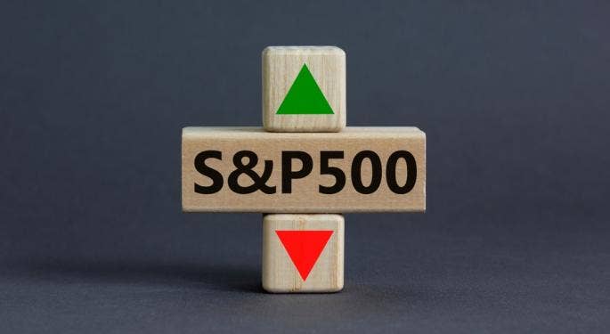 ¿El S&P 500 se prepara para repuntar a lo grande en 2023?