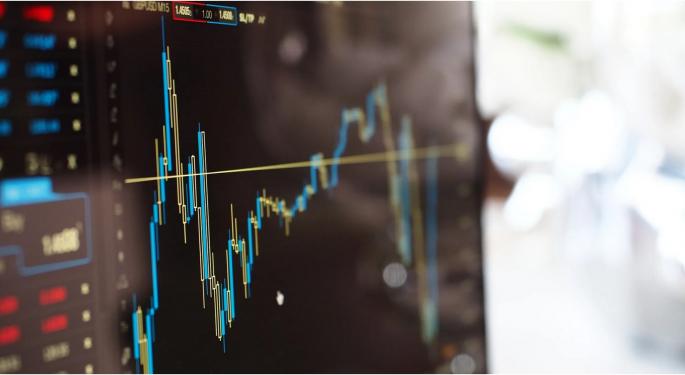 Rialzista o ribassista sullo SPY? Ecco 2 ETF con leva 3X