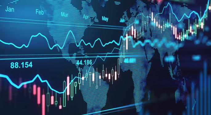 Nasdaq preapertura on sale