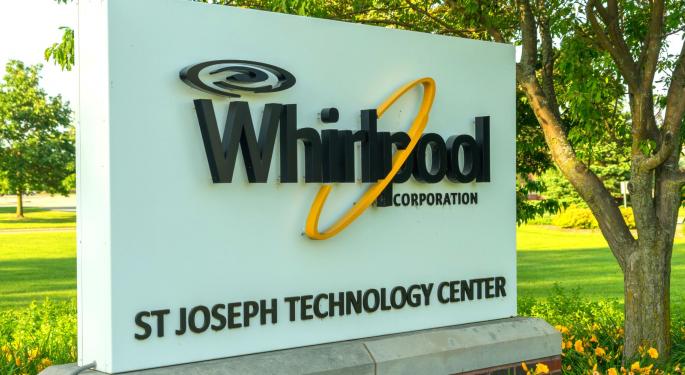 3 Whirlpool Analysts Consider Upcoming Challenges Following Q4 Results