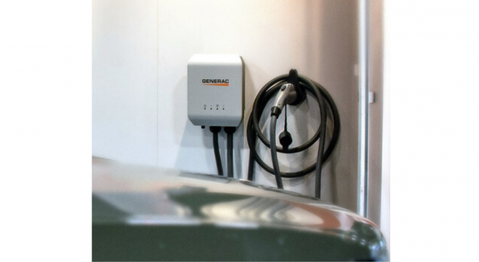Generator Company Generac Getting Into Home EV Charging Game, Could It Help The Stock Rebound?