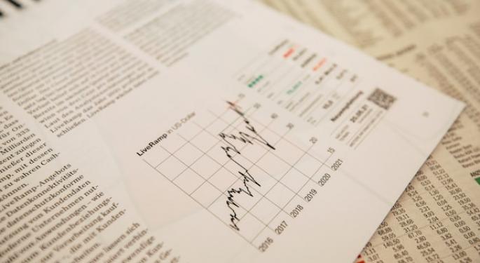 Interest Rate Watchers Prepare For Valentine's Day CPI Report