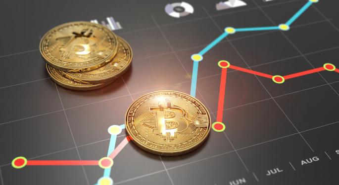Bitcoin Target Of $42K 'More Conceivable' Now, Says Analyst Who Predicted May 2021 Crypto Crash