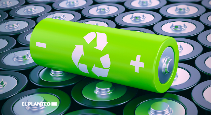 Hemp Batteries: The Future Of The Automotive Market?