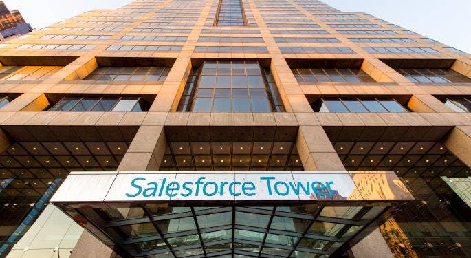 Salesforce: ¿por qué suben las acciones de la compañía en el after-hours?