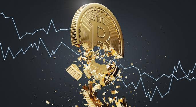 Criptomonedas: Bitcoin baja de los 20.000$ y reina el miedo en el mercado