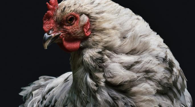 Fed Lost Kashkari's Game Of Chicken With Markets, Bullish