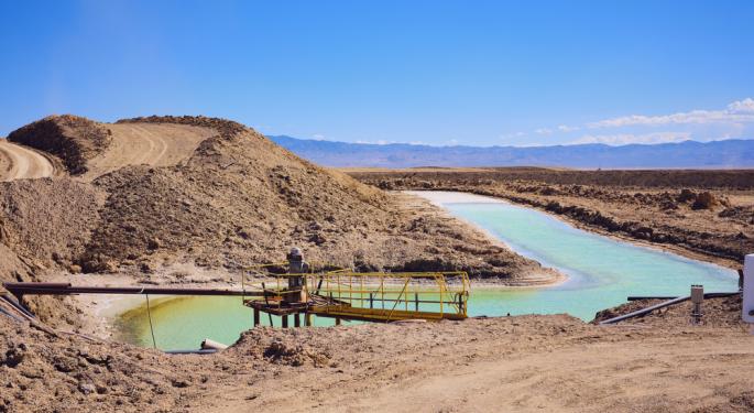 Sigma Lithium Short Seller Says Forget About Tesla Buyout, Projects 50%-75% Downside