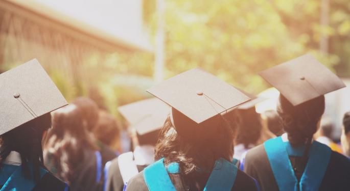 Most Americans Don't Think A College Degree Is Worth The Cost, Survey Reveals