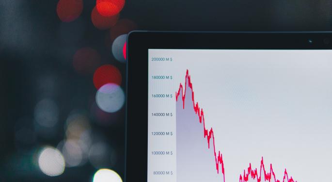 This Week: Low IV Trading And Earnings From Netflix, Tesla, Goldman, IBM And More