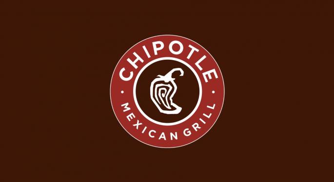 Why Chipotle Shares Are Trading Higher By 13%? Here Are Other Stocks Moving In Wednesday's Mid-Day Session