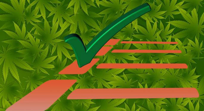 Risk Assessment In Cannabis Is More Critical Than Ever: This Industry Pro Has A Solution