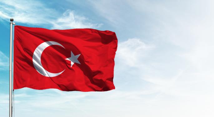 Views From The Ground: Turkey