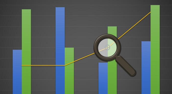 Retail Sales Preview: Will Consumer Demand Fall? How Markets Reacted To Prior Reports