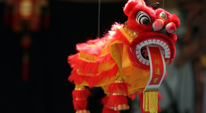Alibaba: Could This Be The Year Of The Dragon