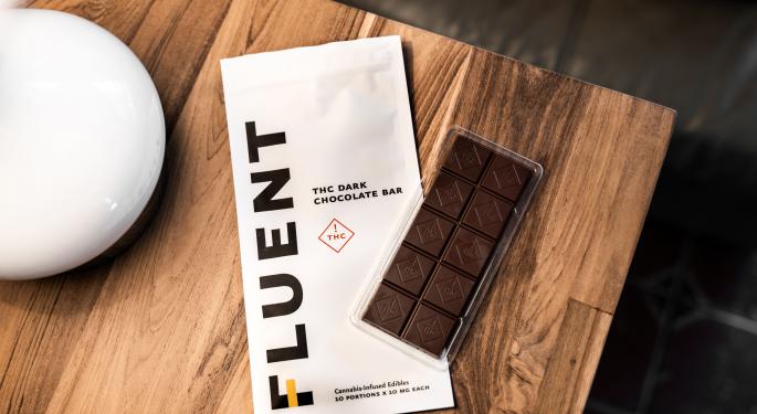 EXCLUSIVE: FLUENT Launches Cannabis-Infused Dairy-Free Dark Chocolate Bar In Florida