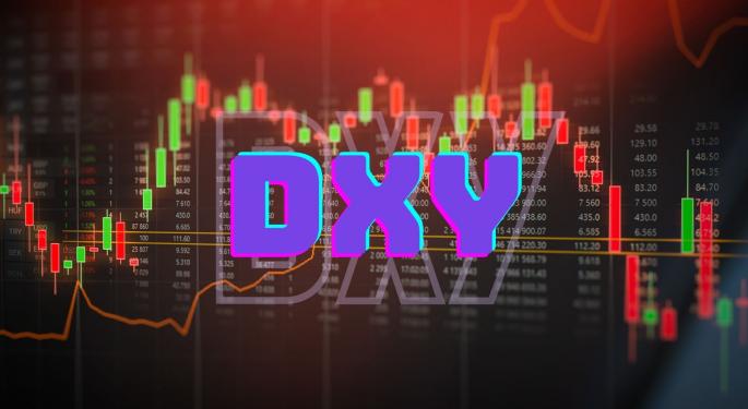 DXY At A Major Inflection Point