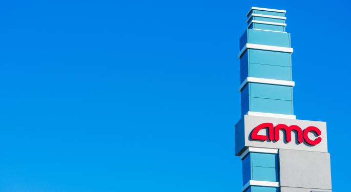 Titolo AMC sopra la trendline, il caso toro e orso