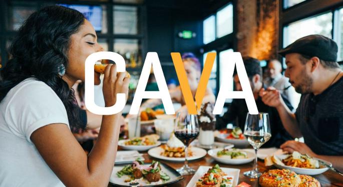 Cava Group Shares Sizzle In First Day Of NYSE Trading