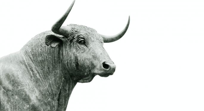 Bull Trap Or A Bull Market?