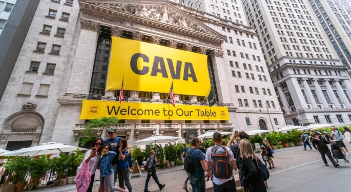 Cava Group's High Revenue Growth Attracts Analyst Praise, Stocks Jumps 10%