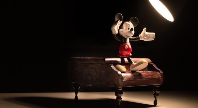 Cosa sta succedendo alle azioni della Disney?
