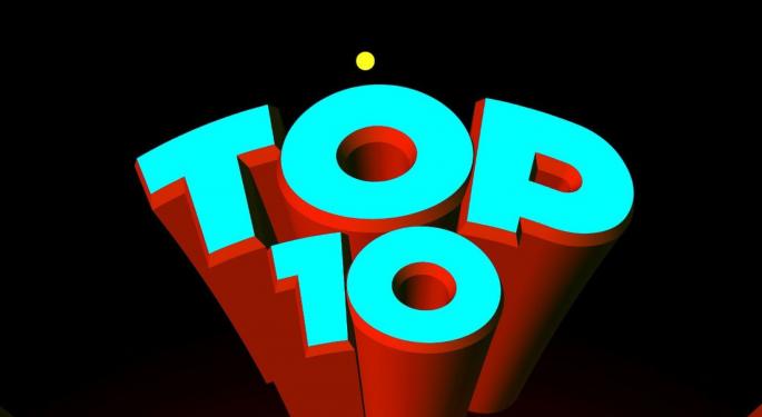 EXCLUSIVE: Top 10 Most-Searched Tickers On Benzinga Pro In July - See Where Tesla, Carvana, Rivian, Nikola And More Rank