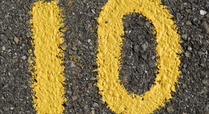 10 Short Squeeze Stocks To Watch: Yellow Corporation, Getty Images, Tupperware And More