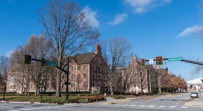 Robust Demand And Record Rent Growth: Student Housing Market Flourishes Despite Uncertain Economy