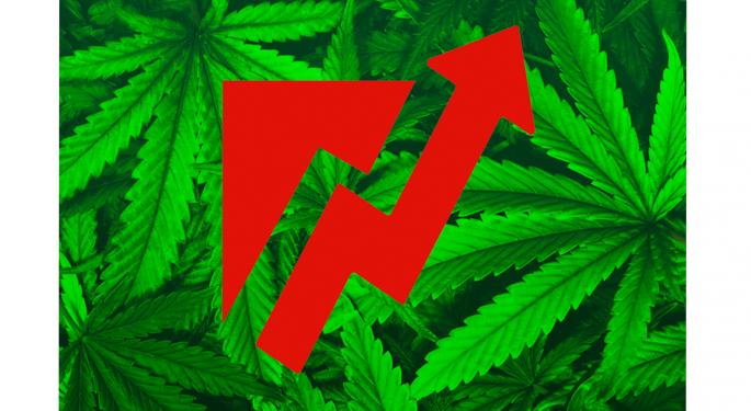 This US Cannabis Stock Is No Longer At The Mercy Of U.S. Regulations, Here's Why